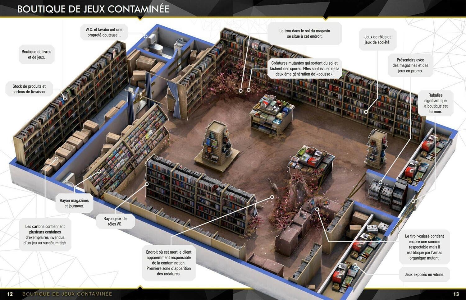 Chroniques Oubliées: Contemporain - Lokation Pages