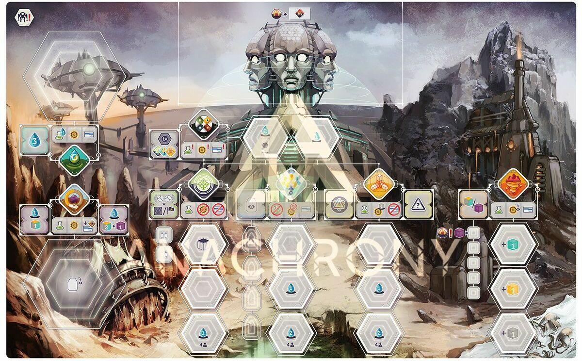 Anachrony: Essential Edition Plateau