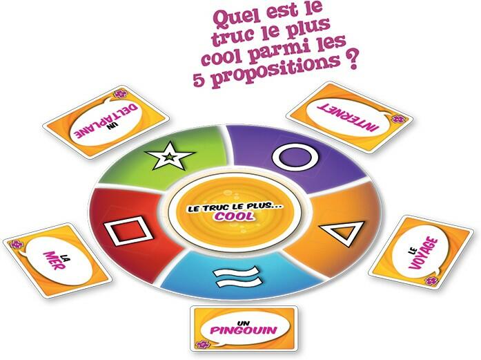 Le Truc le Plus Eclate