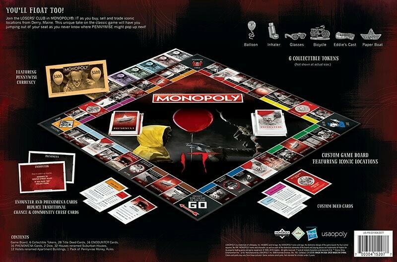 Monopoly: IT Back