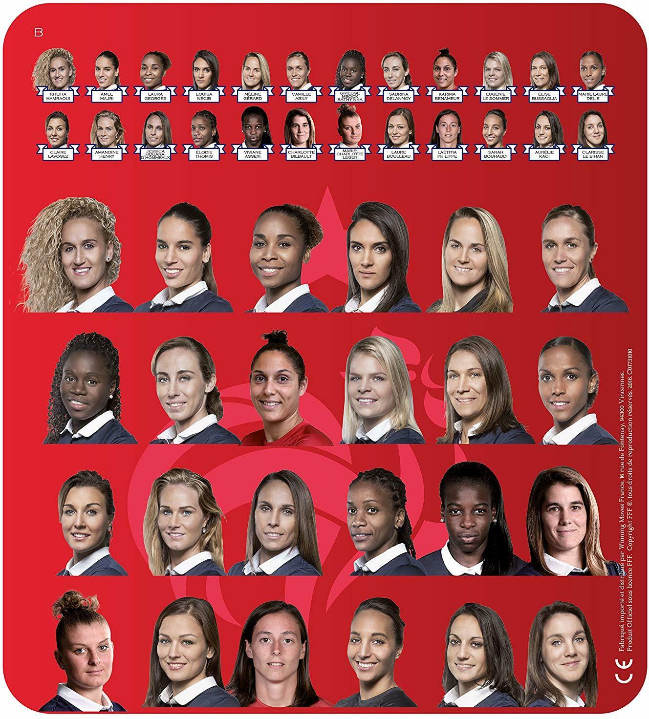 Qui Est-Ce ? Équipe de France Plateau