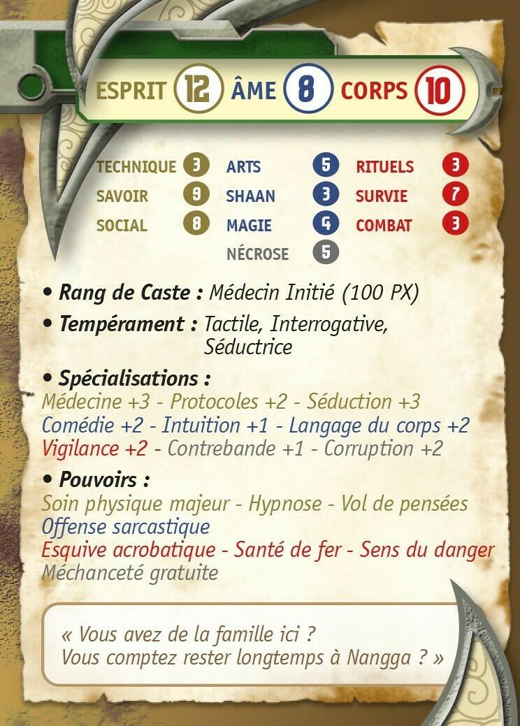 Shaan: Renaissance - Personnages Carte