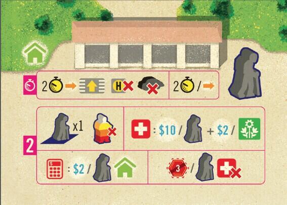 Clinic: Deluxe Edition - The Extension Exemple