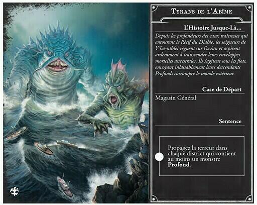 Horreur à Arkham: Profondeurs Insondables Carte