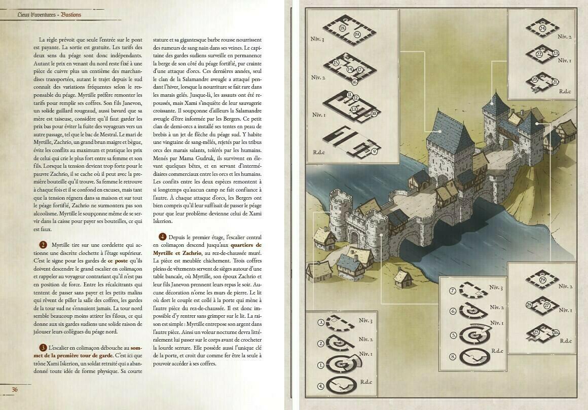 Lieux d'Aventures Pages