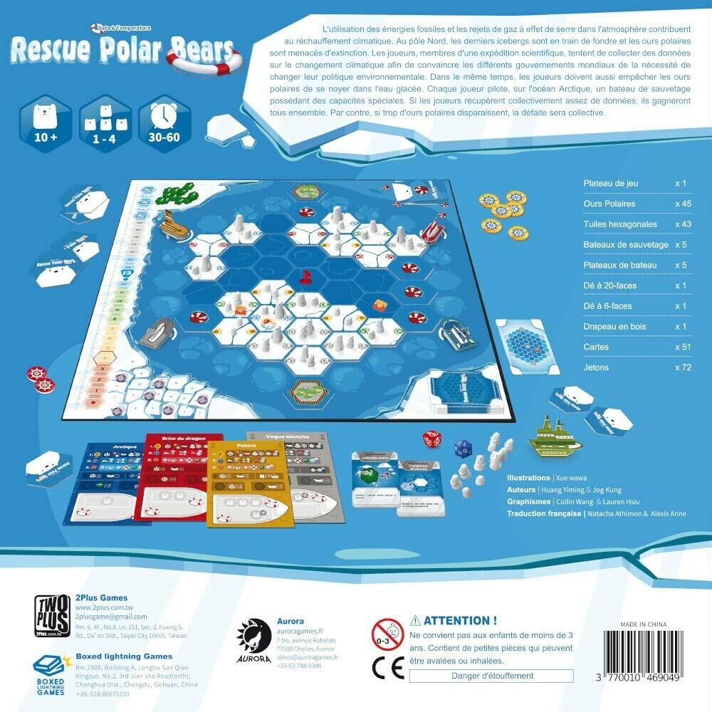 Rescue Polar Bears: Data & Temperature Back