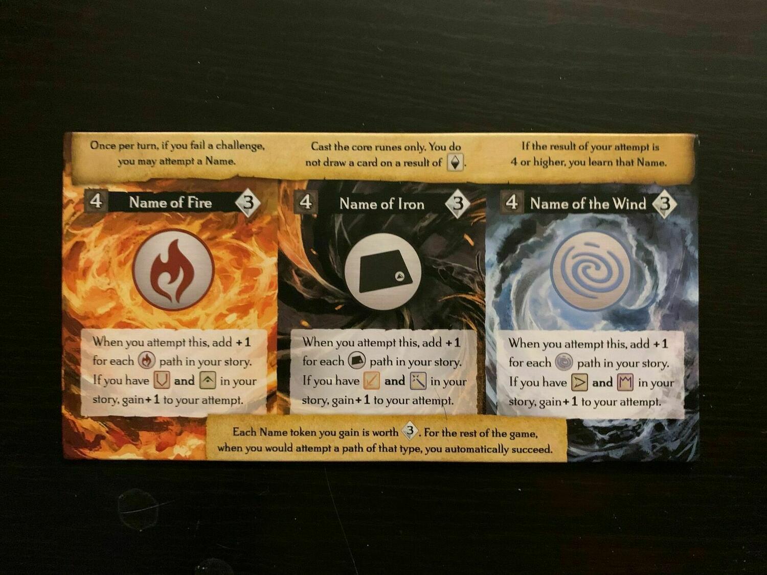 Call to Adventure: Name of the Wind Cartes