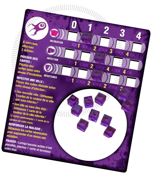 Pandémie: Contagion Carte