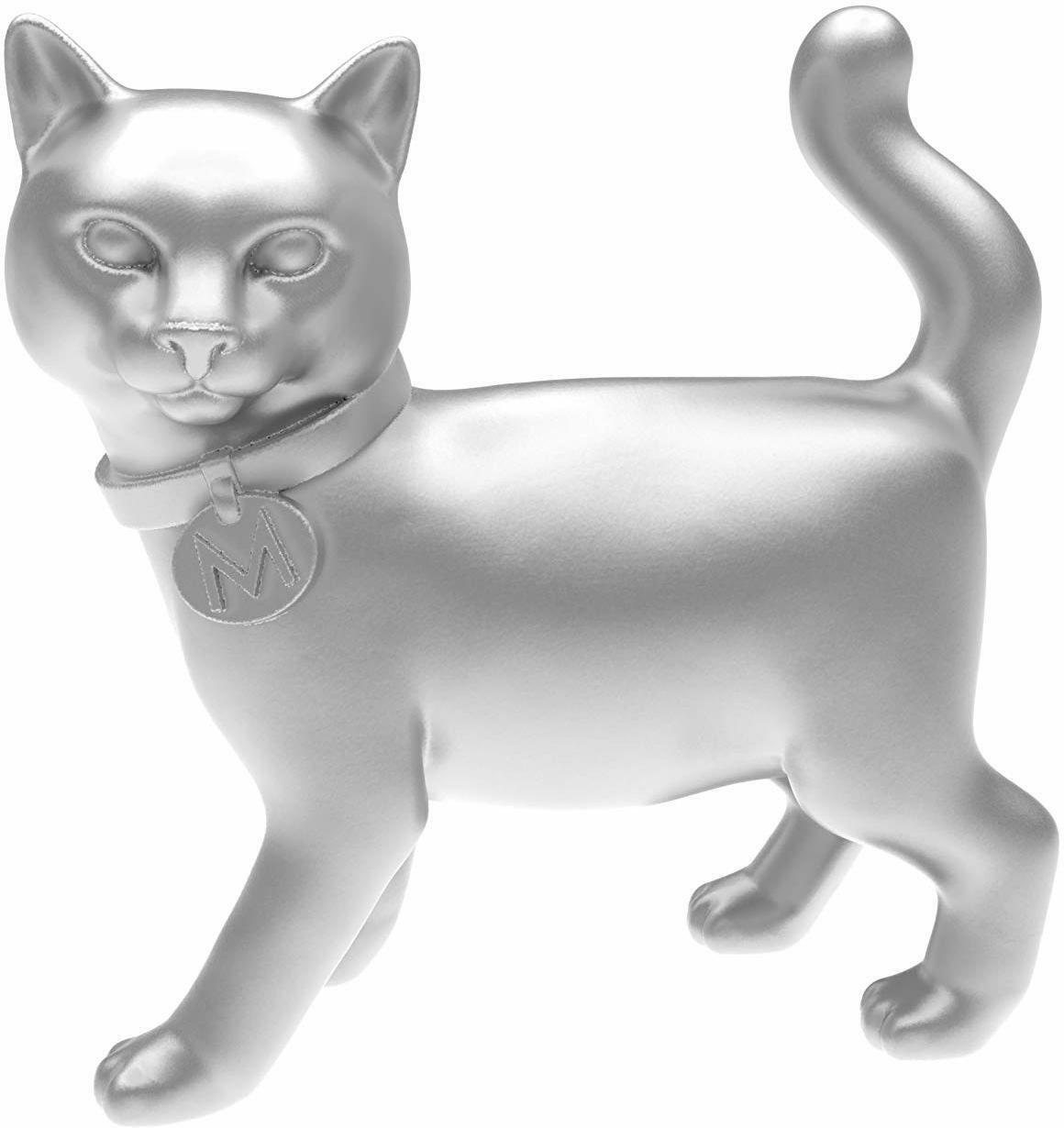 Monopoly 2013 Pion Chat