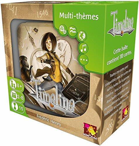 Timeline: Multi-thèmes Boite 3d