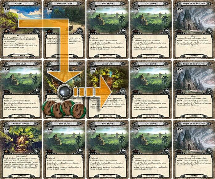 Le Seigneur des Anneaux: Le Jeu de Cartes - Temple des Dupes Cartes