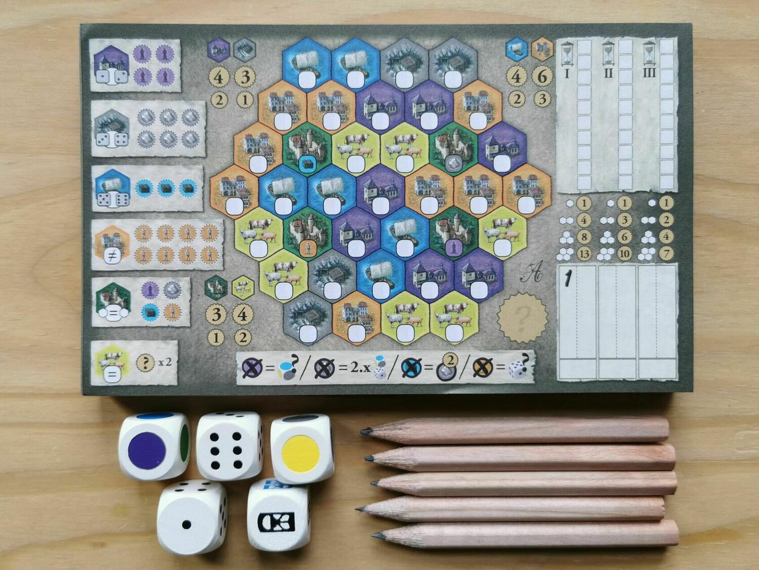 The Castles of Burgundy: Le Jeu de Dés Eclate
