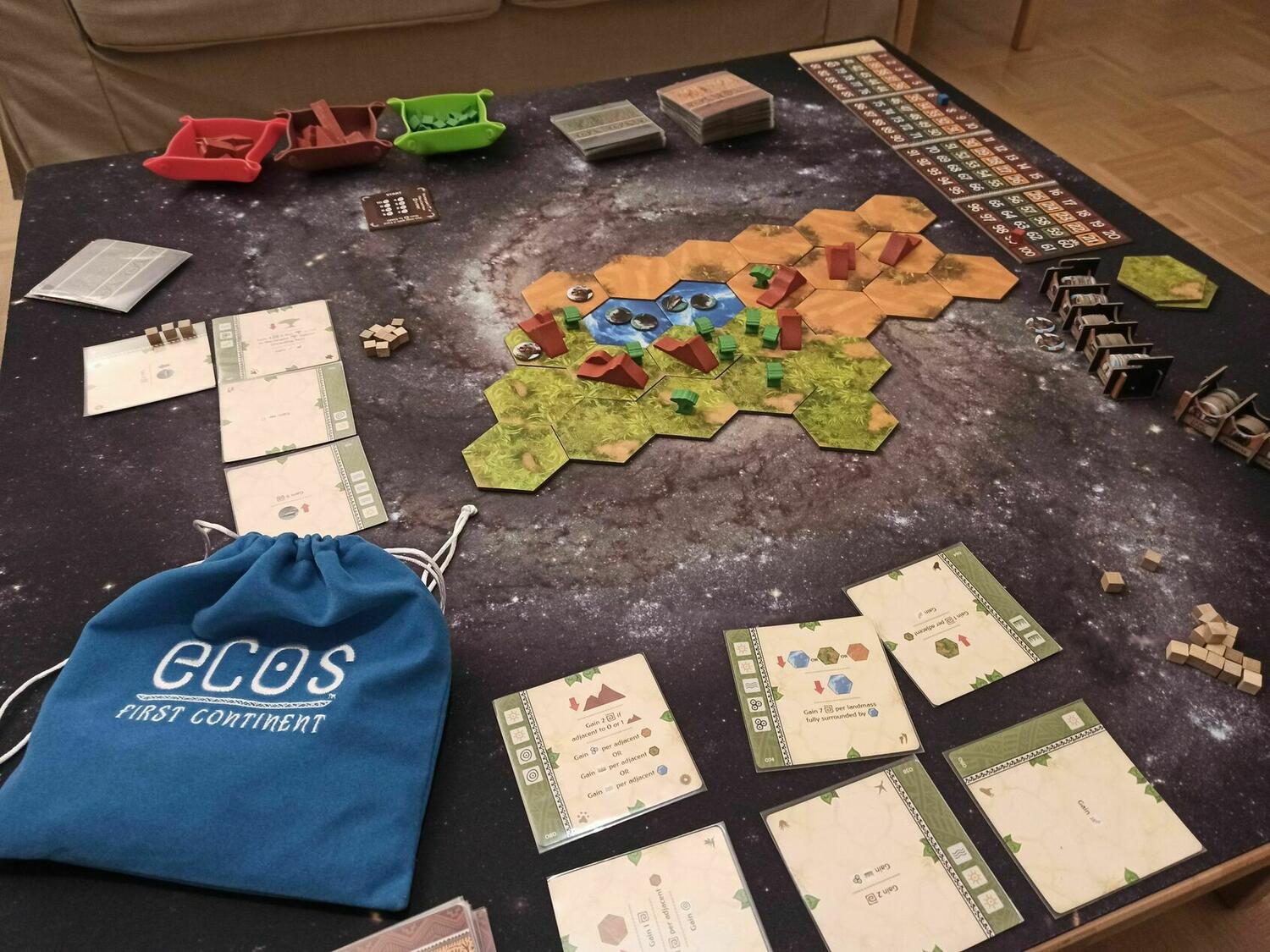 Ecos: Continent Originel Eclate