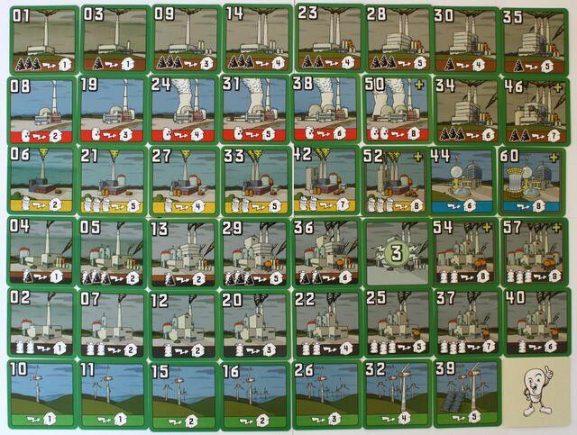 Haute Tension: Les Nouvelles Cartes de Centrale Cartes