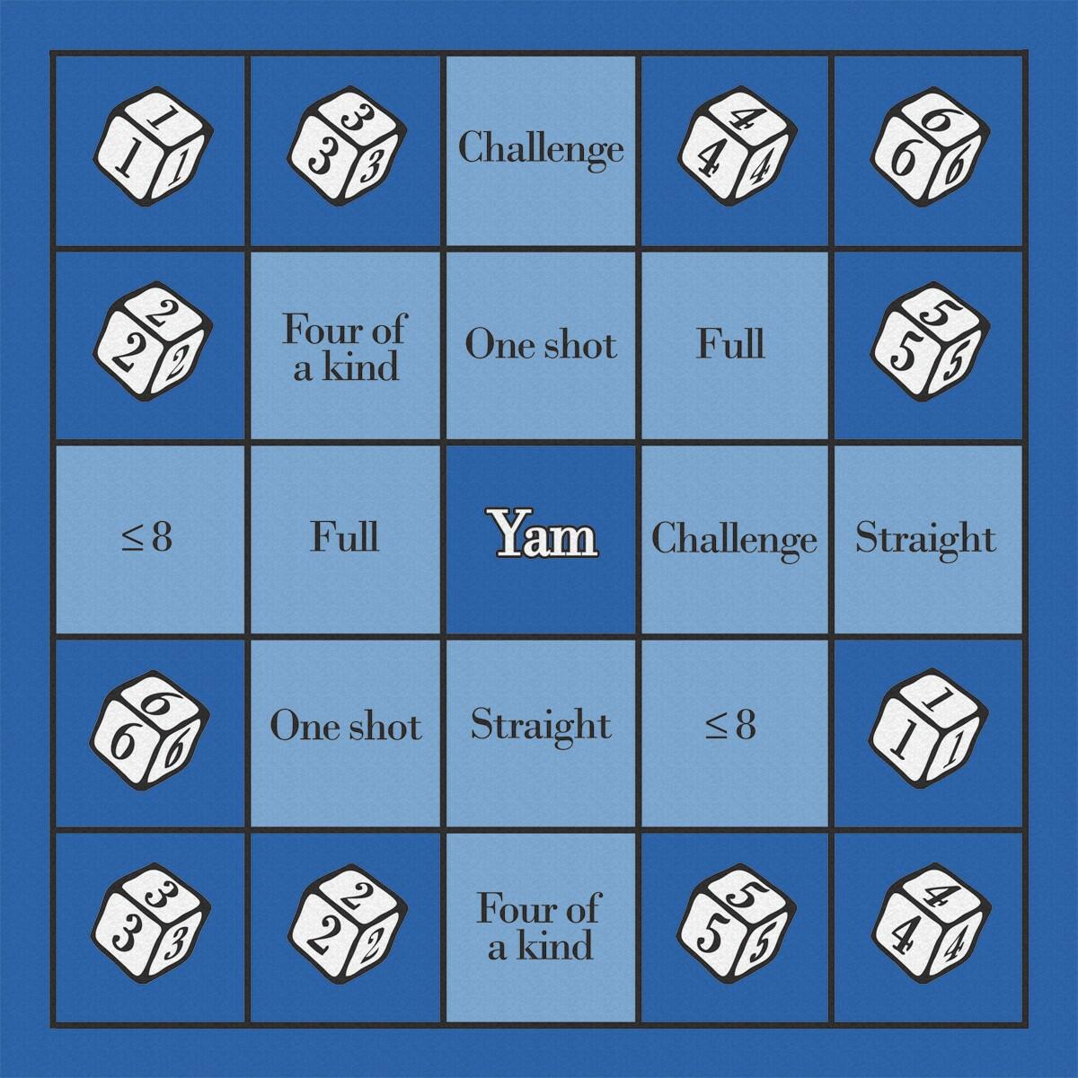 Yam Master: Travel Plateau