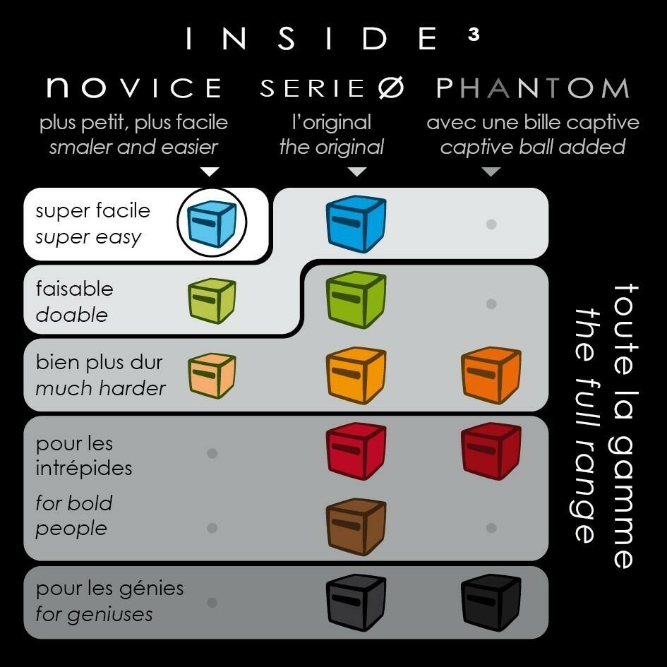 Inside³: Easy Novice (Bleu) Back