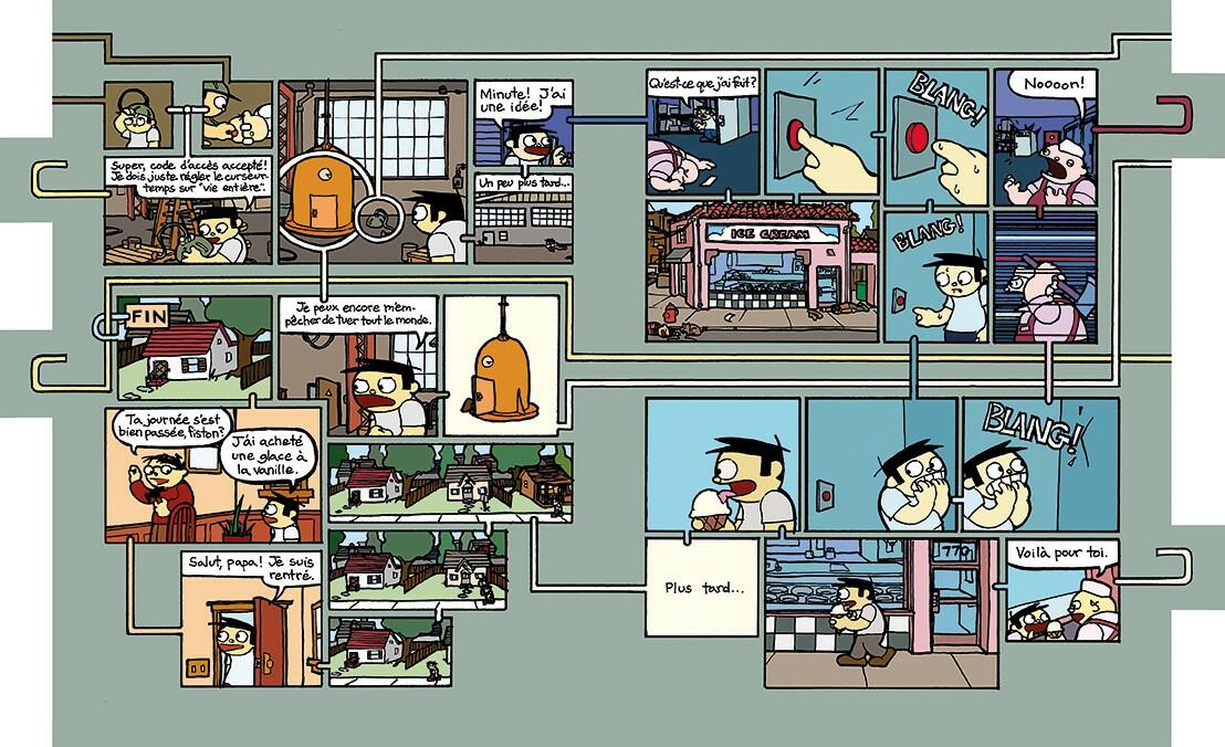 Vanille ou Chocolat ? Planche