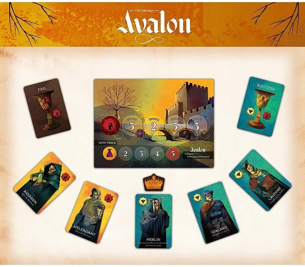 Avalon Exemple