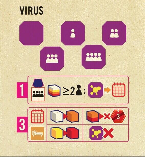 Clinic: Deluxe Edition - The Extension Exemple