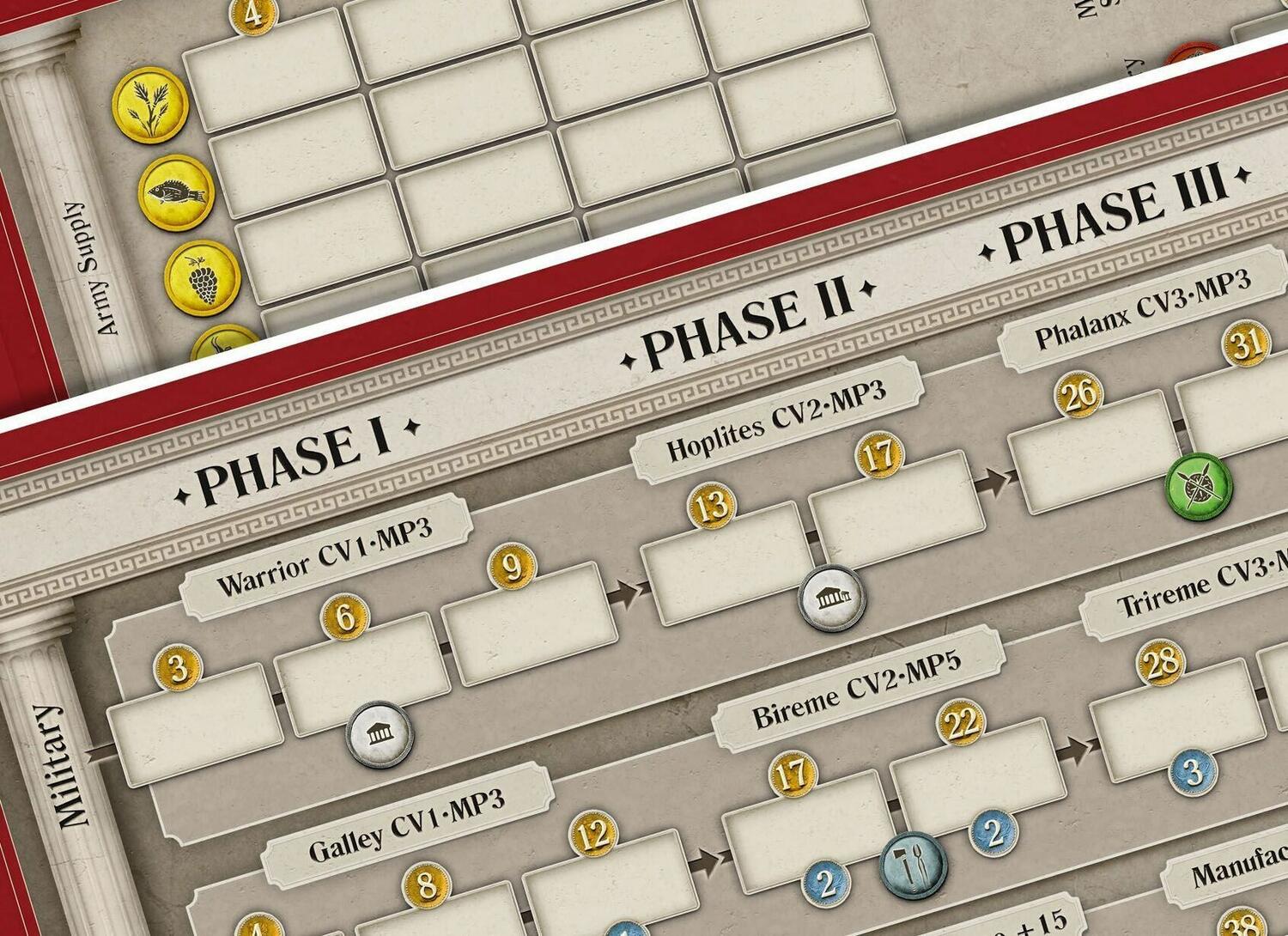 History of The Ancient Seas I: Hellas Zoom