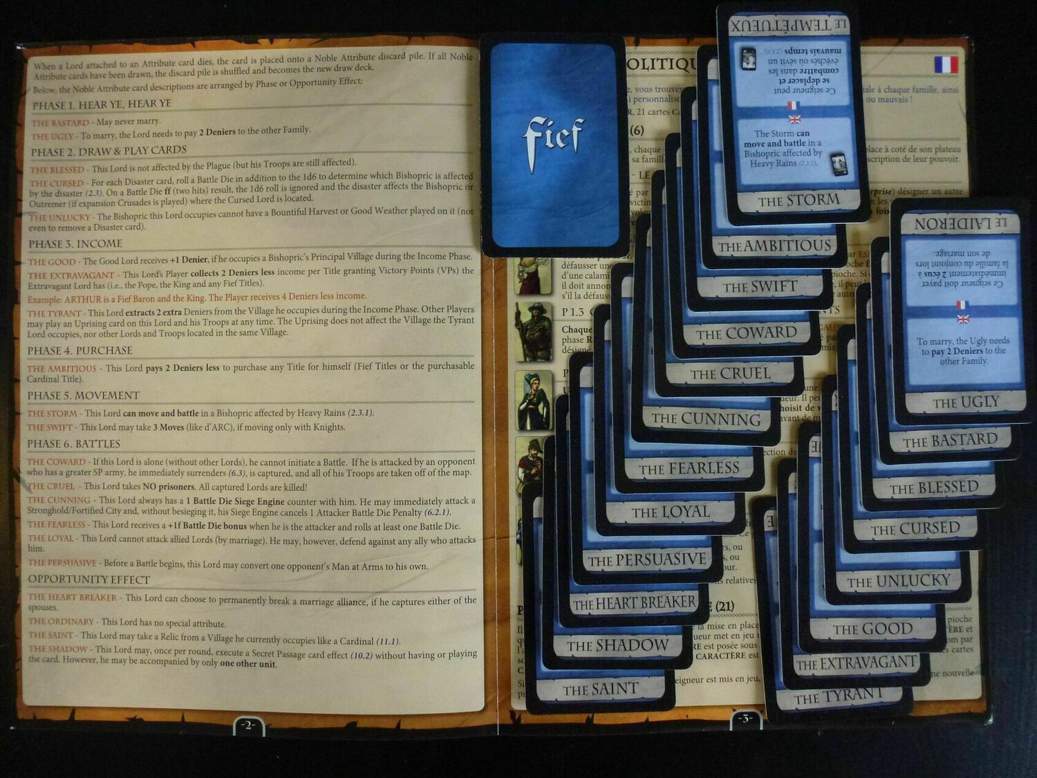 Fief: France 1429 - Politique Eclate