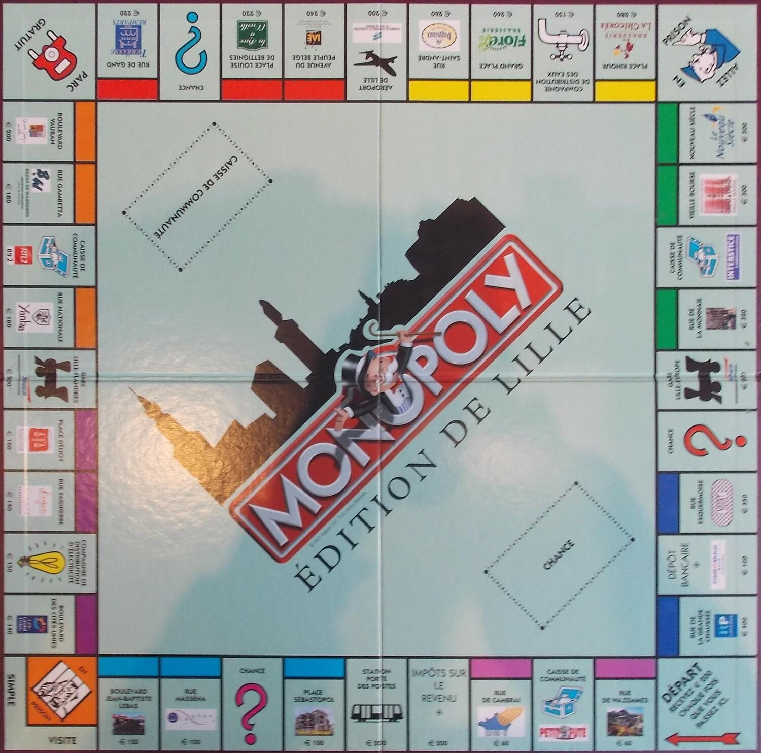 Monopoly: Lille 2002 Plateau