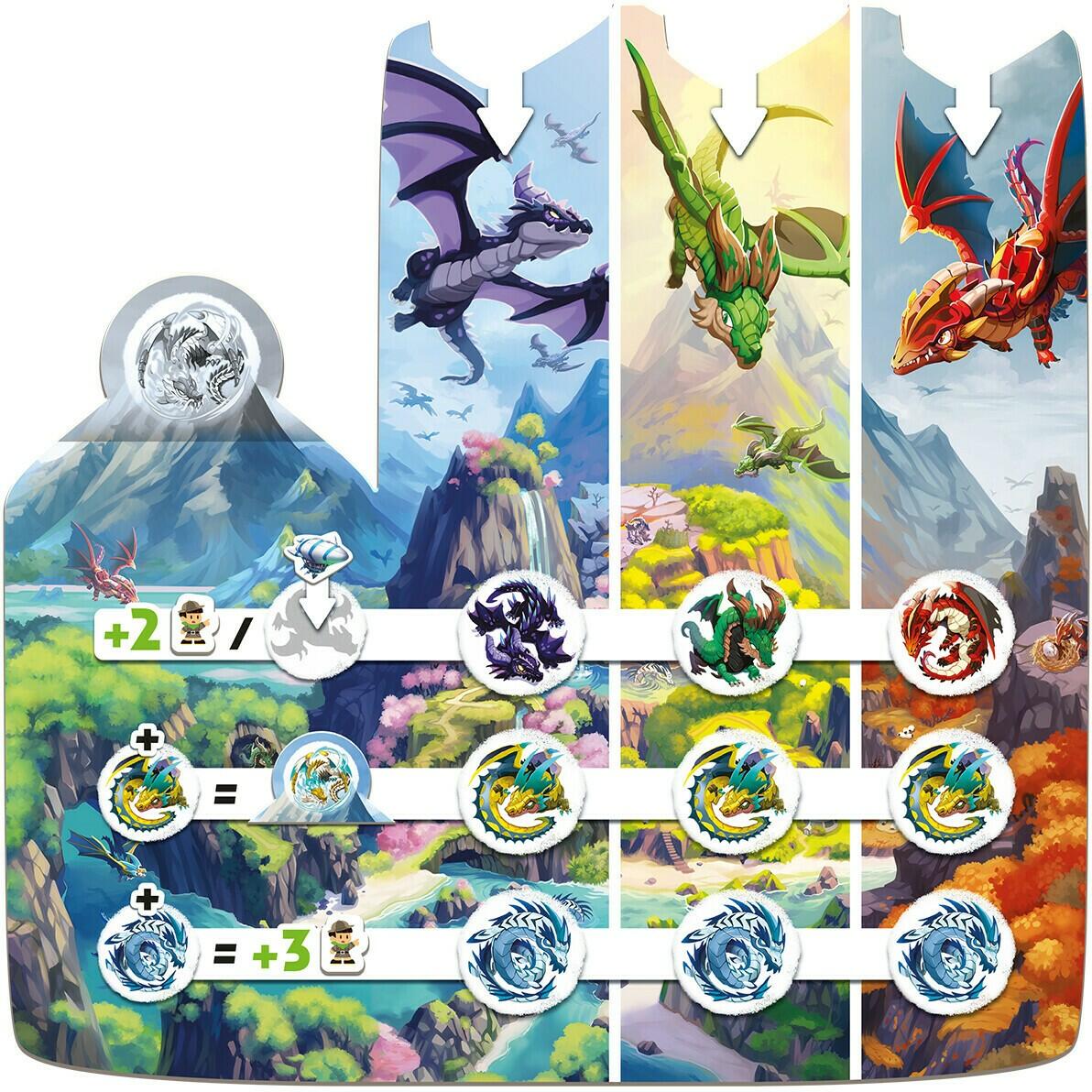 Dragon Parks Plateau Score