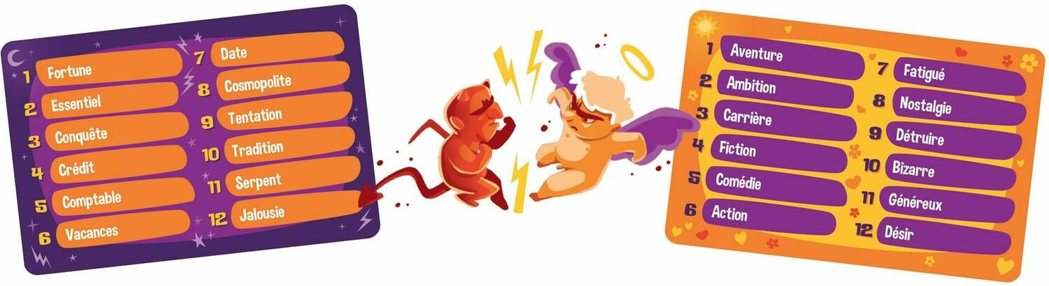 Compatibility Cartes