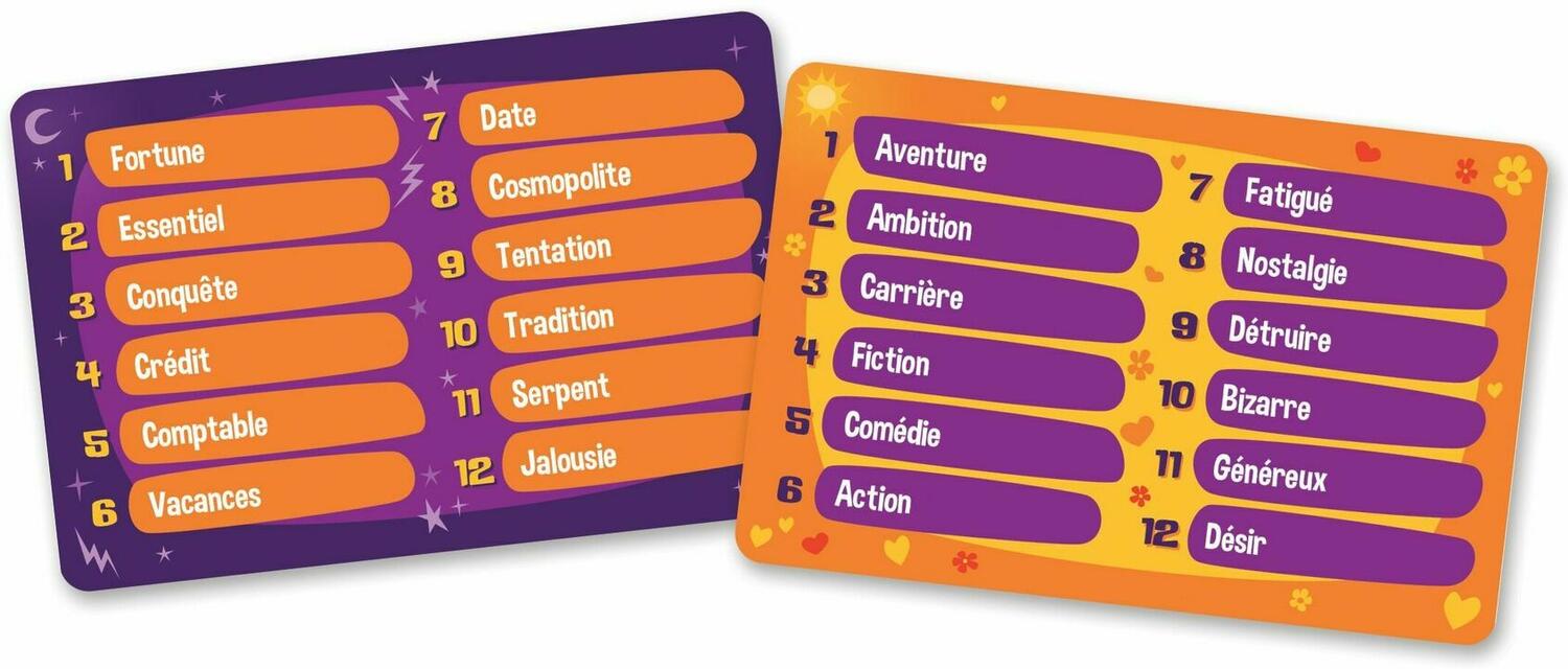 Compatibility Cartes