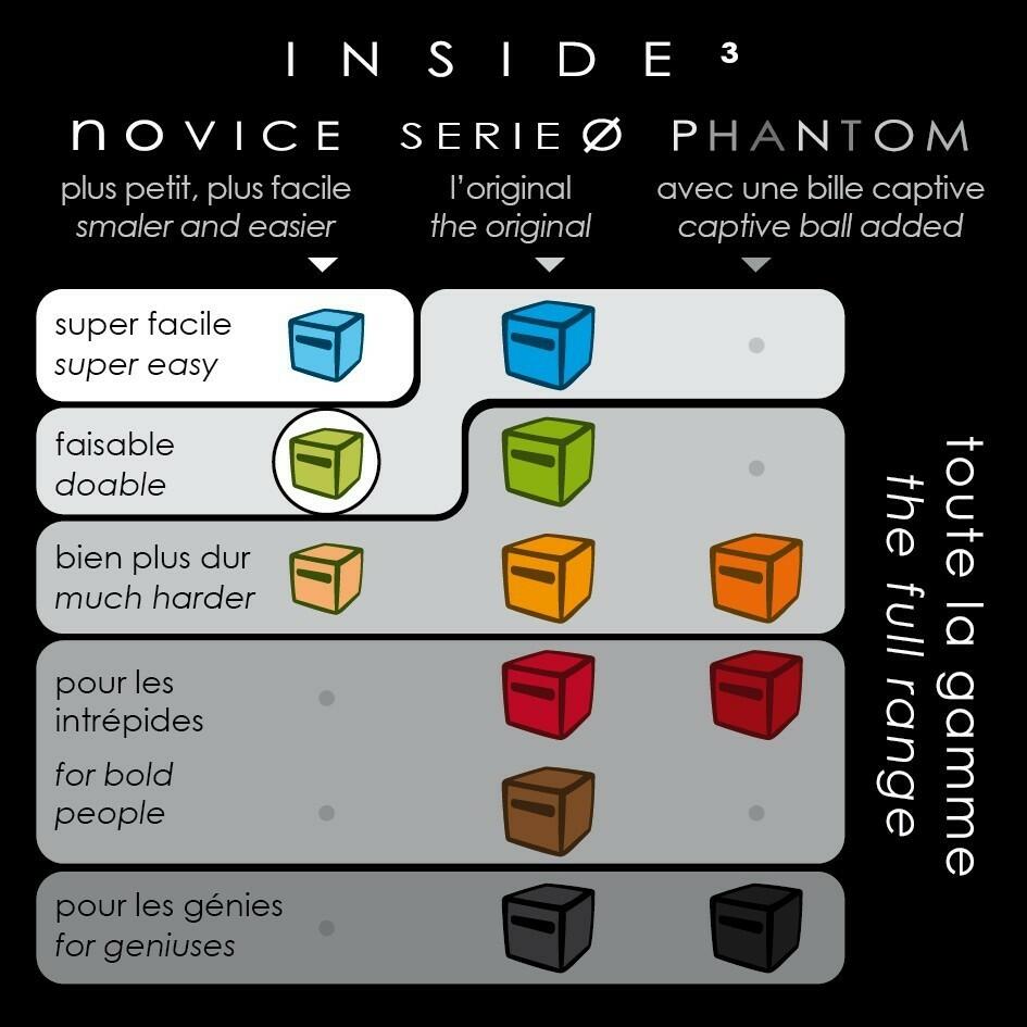 Inside³: Regular Novice (Vert) Back