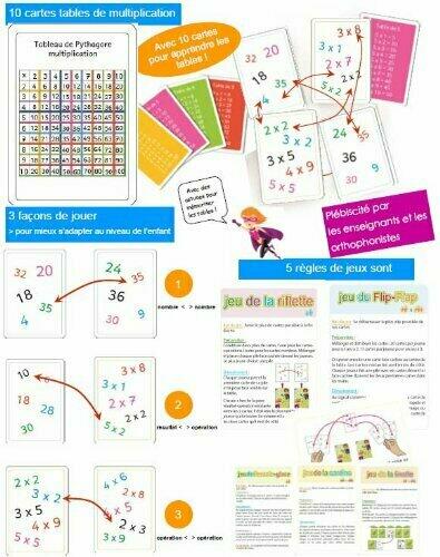 Tam Tam: MultiMax - Niveau 1 Eclate