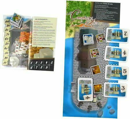 Comptoir des Antilles Eclate