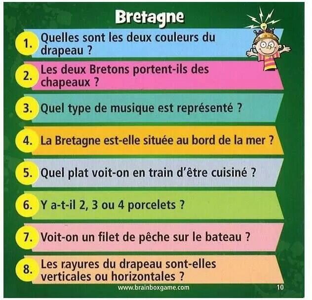 BrainBox: Voyage en France Carte