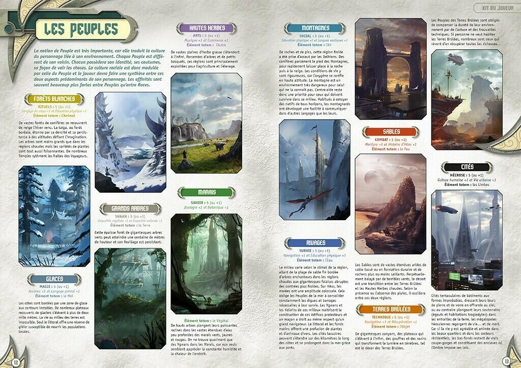 Shaan: Renaissance - Kit du Joueur Pages