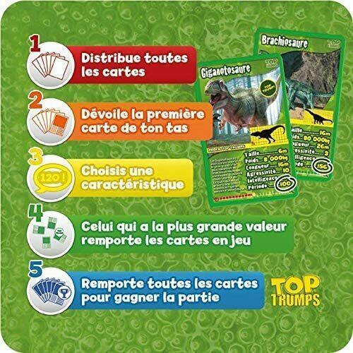 Top Trumps: Dinosaures Explication