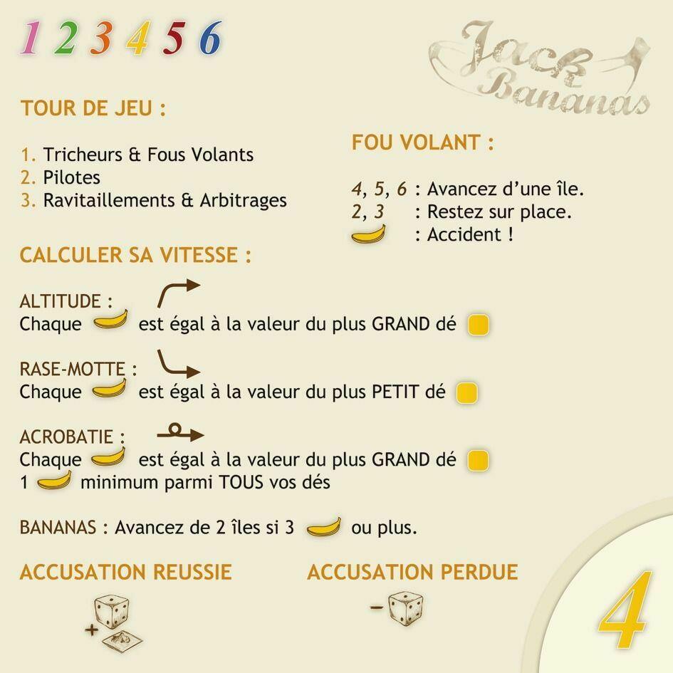 Jack Bananas Carte