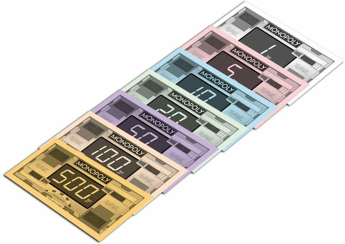 Monopoly: Yu-Gi-Oh! Billets