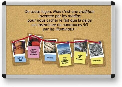 Complots Faciles pour Briller en Société Exemple