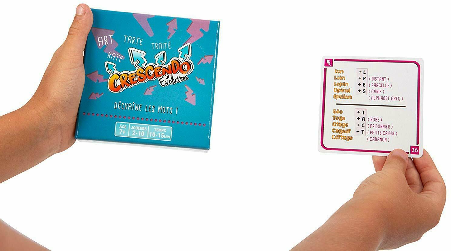 Crescendo Évolution Eclate