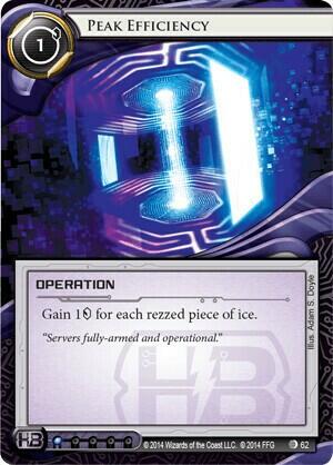 Android: Netrunner - Bascule Carte