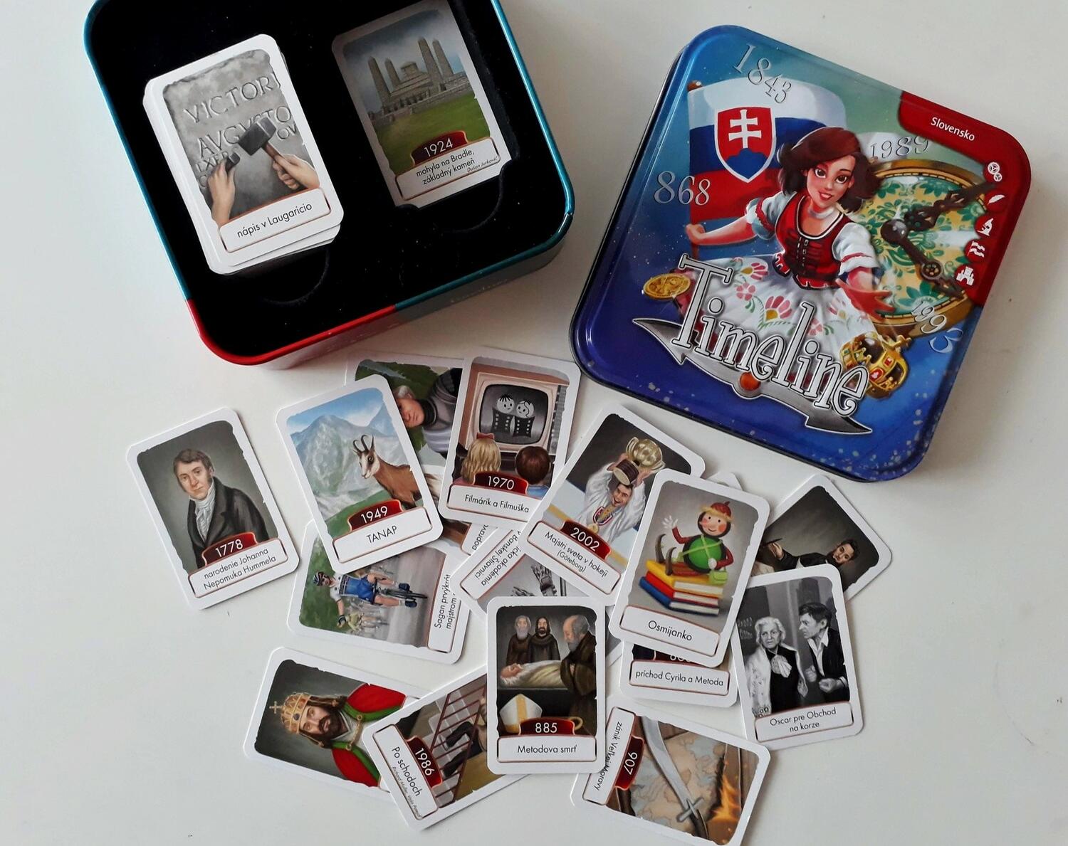 Timeline: Slovensko Eclate