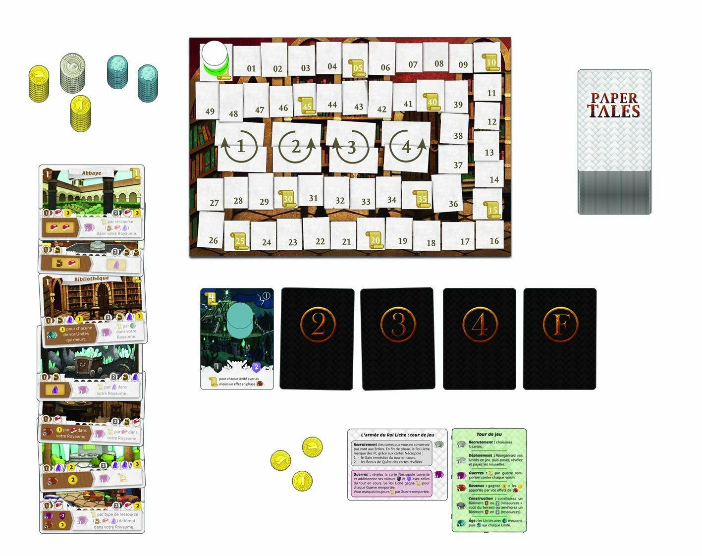 Paper Tales: Au-delà des Portes Eclate