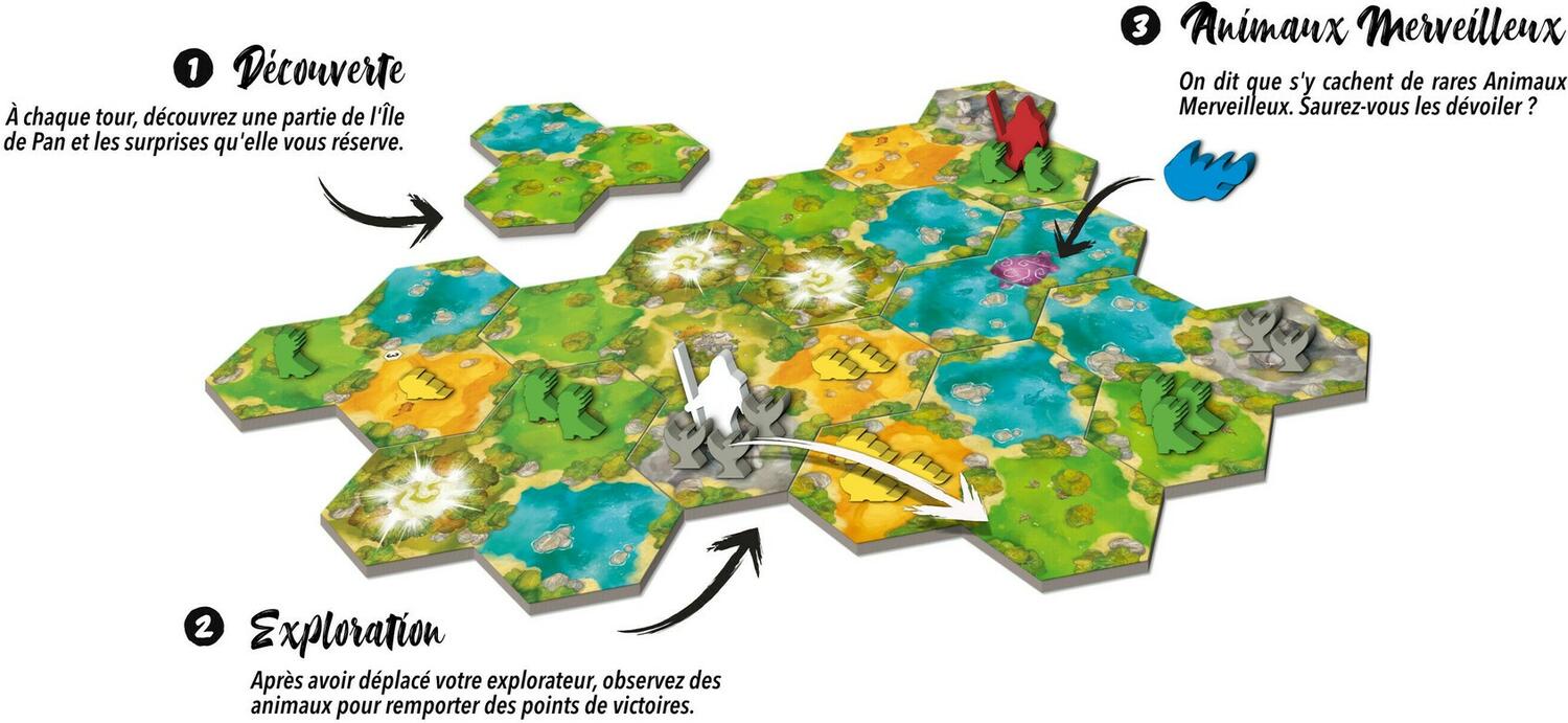 L'île de Pan Eclate