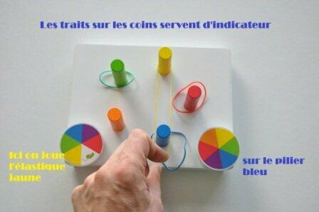 Tactic Elastic Exemple