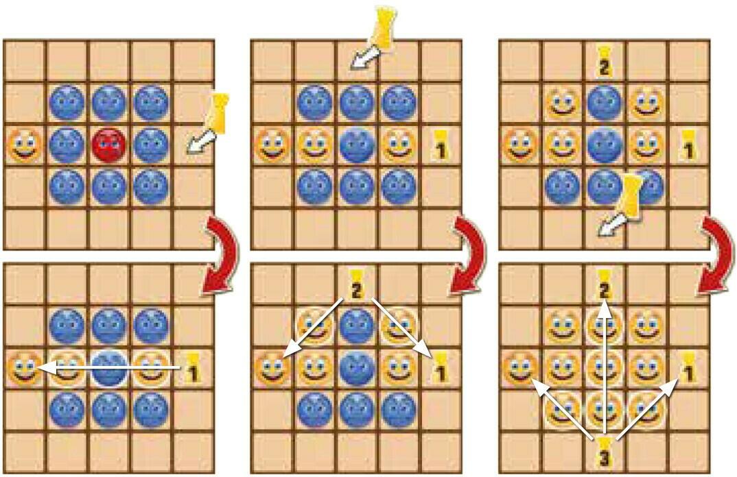 Brains: Avec le Sourire ! Eclate