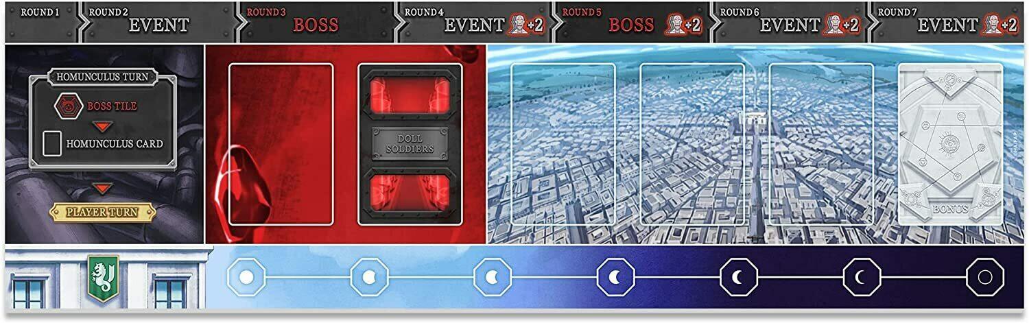 Fullmetal Alchemist: Brotherhood - The Promised Day Plateau