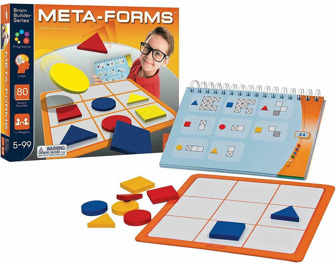 Meta-Forms 2015 Eclate