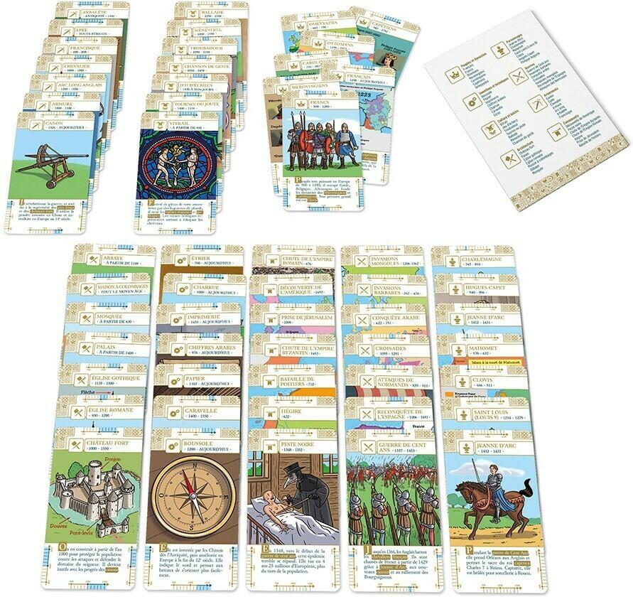 Histodingo: Moyen Âge Eclate