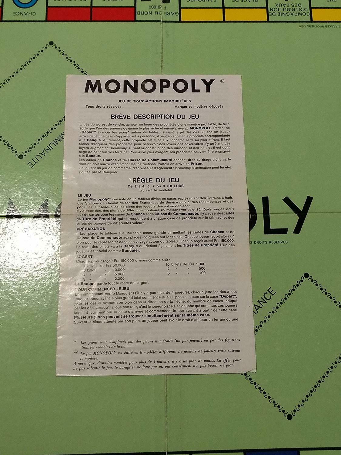 Monopoly: Miro-Meccano S.A. Règle