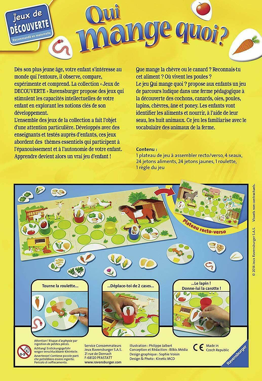 Qui Mange Quoi ? 2014 Back